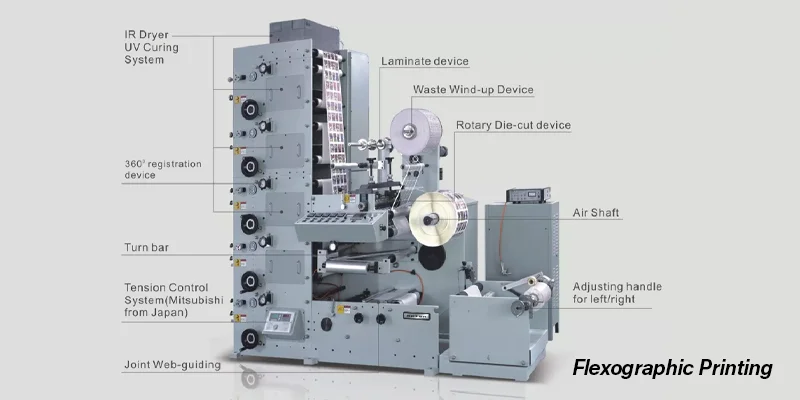 Flexographic Printing