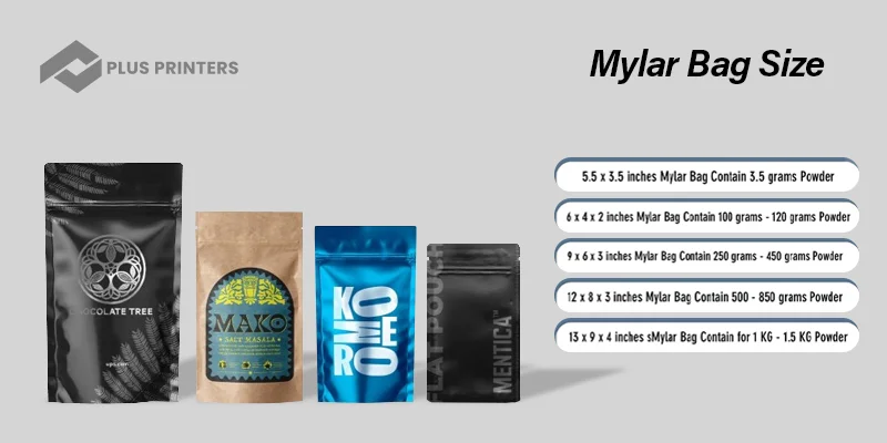 Mylar Bag size