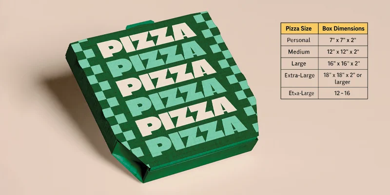 Factors to Consider When Choosing a Pizza Box