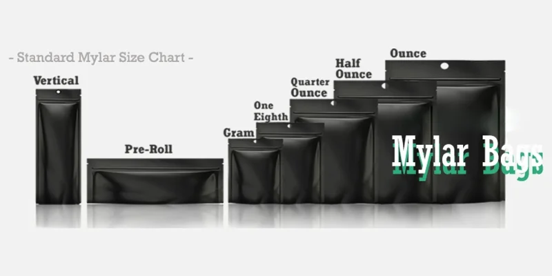 sizes of mylar bags