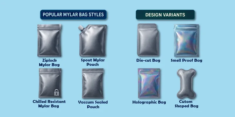 Types of mylar bags